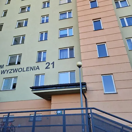 Wyzwolenia *